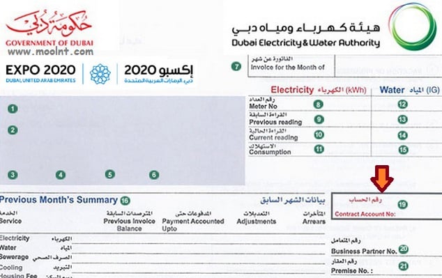 كيف استعلم عن فاتورة الكهرباء الإماراتية 1445 عبر تطبيق العين برقم الحساب بالخطوات إلكترونياً