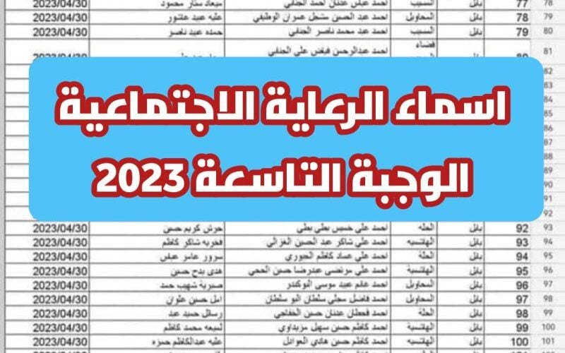 رابط الاستعلام عن أسماء المشمولين بالرعاية الاجتماعية الوجبة الأخيرة 2023 في العراق جميع المحافظات