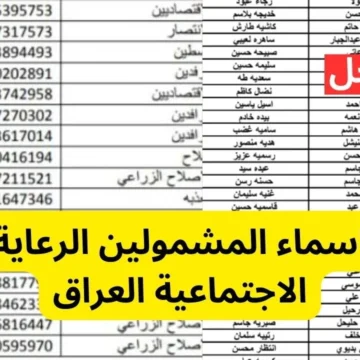 “الوجبة الأخيرة” كشوفات أسماء المشمولين بالرعاية الاجتماعية 2023 في العراق عموم المحافظات