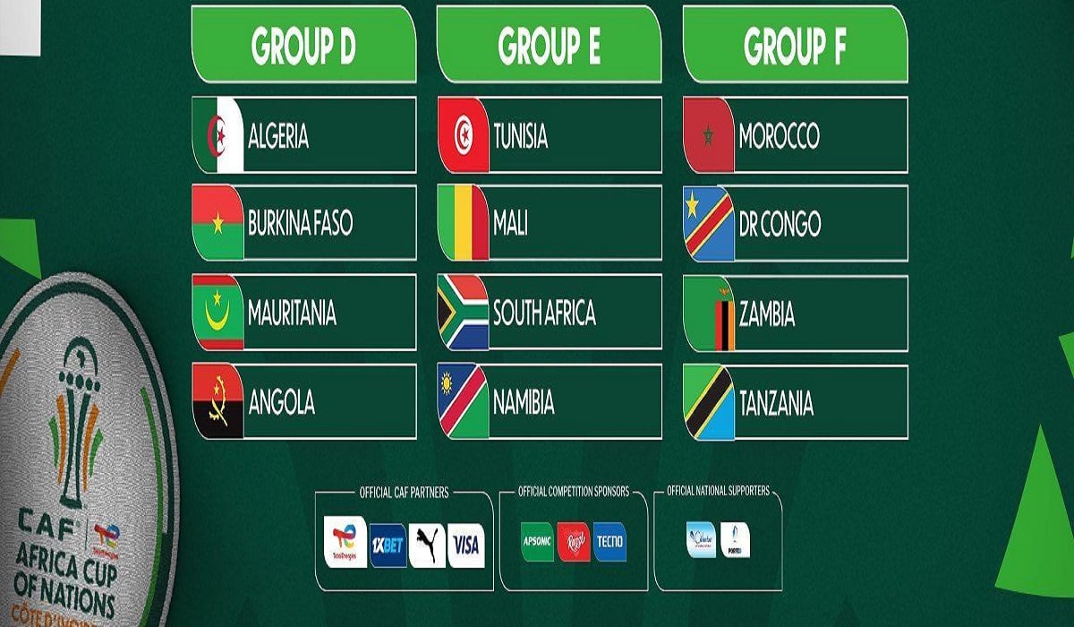 “احتفظ بها على هاتفك” مواعيد مباريات كأس أمم أفريقيا 2024 حتى المباراة النهائية