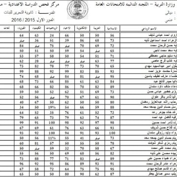 ظهرت الان … نتائج السادس الابتدائي التمهيدي 2024 كل المحافظات الخارجي من موقع وزارة التربية والتعليم العراقية
