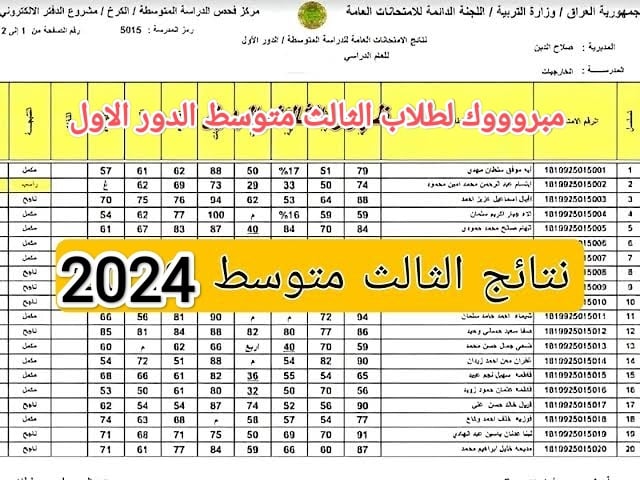 “متاحة اليوم” رابط نتائج الثالث متوسط 2024 الدور الاول عموم العراق موقع epedu.gov.iq