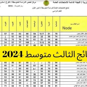 نتائج الثالث متوسط 2024 دور اول في العراق وآلية الاستعلام عنها عبر mlazemna