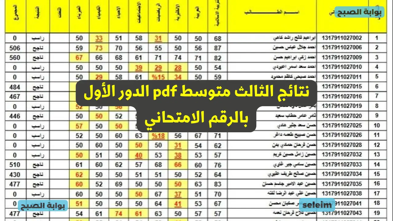 بالرقم الامتحاني.. لينك نتائج الثالث متوسط pdf بوابة وزارة التربية العراقية 2024 epedu.gov.iq الدور الأول