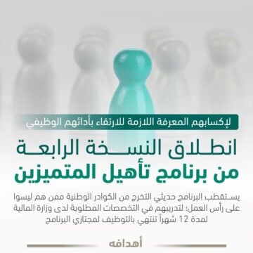 المالية السعودية تعلن فتح التسجيل في برنامج تأهيل المتميزين المنتهي بالتوظيف 2024