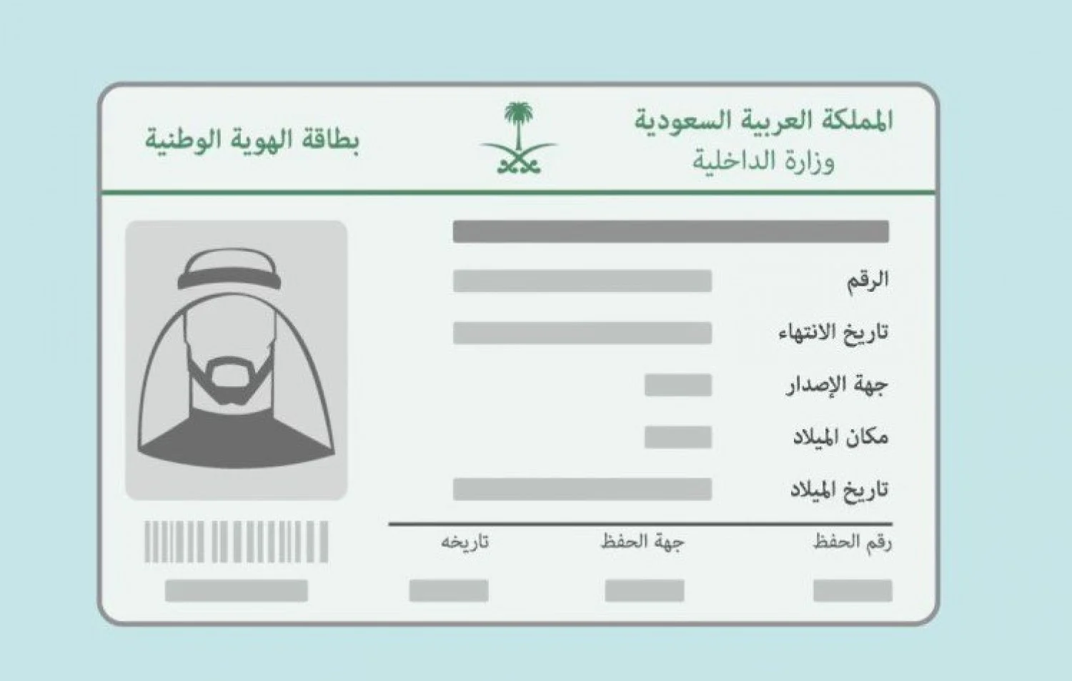 متطلبات وشروط وطريقة إصدار هوية وطنية للأطفال في السعودية 2024